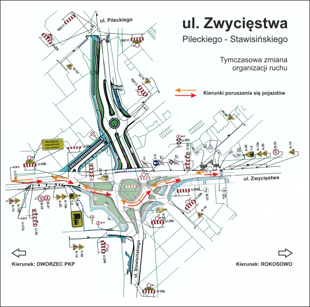 organizacja ruchu