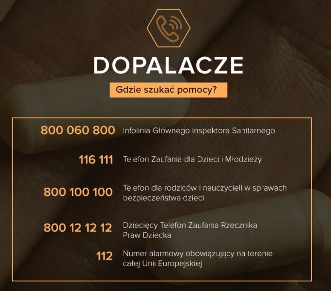 telefony alarmowe ws. dopalaczy