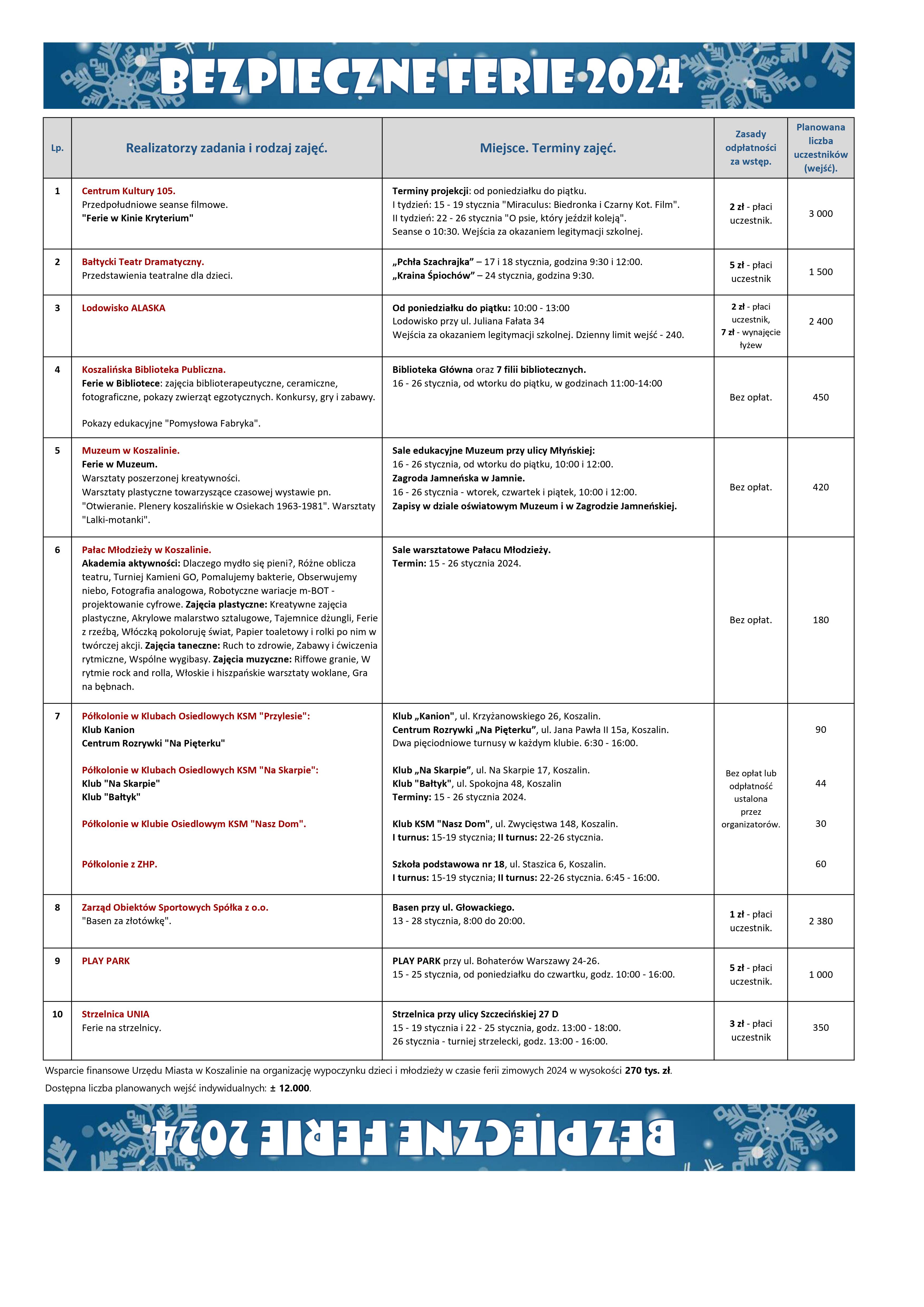 Na obrazku znajduje się Harmonogram Bezpiecznych Ferii w Koszalinie