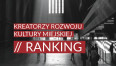 Rankingu Kreatorów Rozwoju Kultury Miejskiej