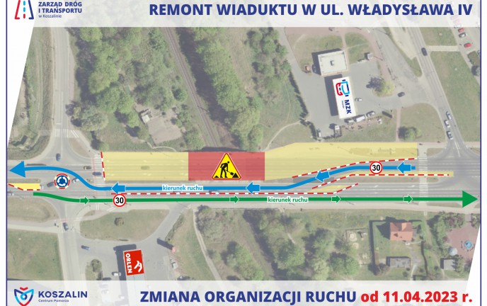 Zmiana organizacji ruchu