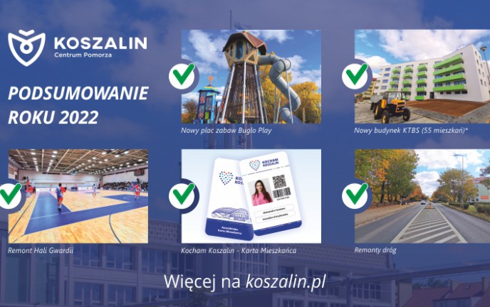 infografika przedstawiająca zmiany w Koszalinie w 2022 roku