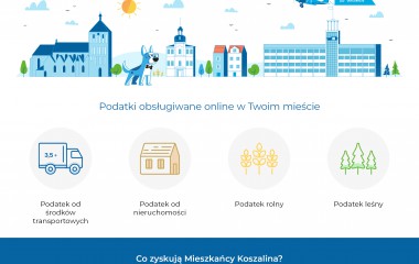 Podatki lokalne on-line w mieście Koszalin