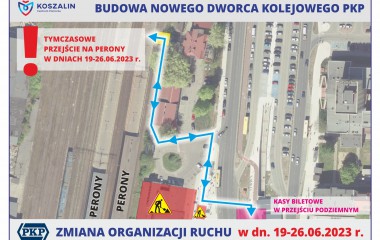 Remont dworca PKP