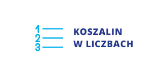 Koszalin w liczbach przejdź do serwisu